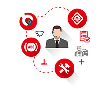 ϵ�y(t��ng)��Q����